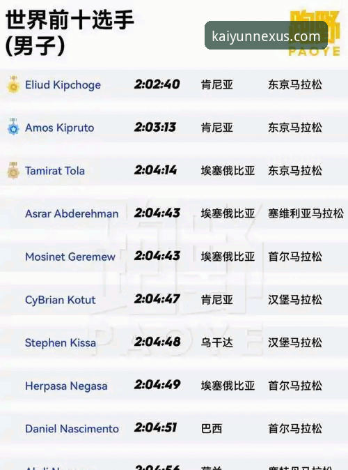 开云体育平台vs开云官网APP：手机端使用指南全面对比，哪个更适合你？