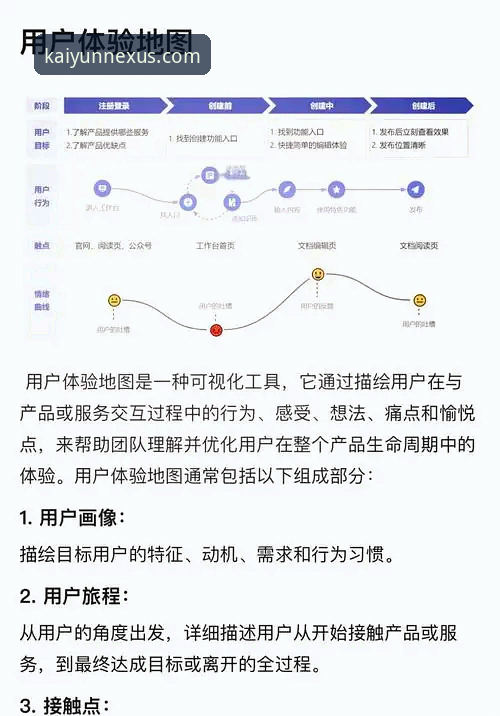 资深用户体验分享：开云体育平台客服那些事儿，从下载到使用的全流程心得